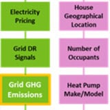 Screenshot of field study to assess occupant experience of and market potential for heat pump load flexibility controls