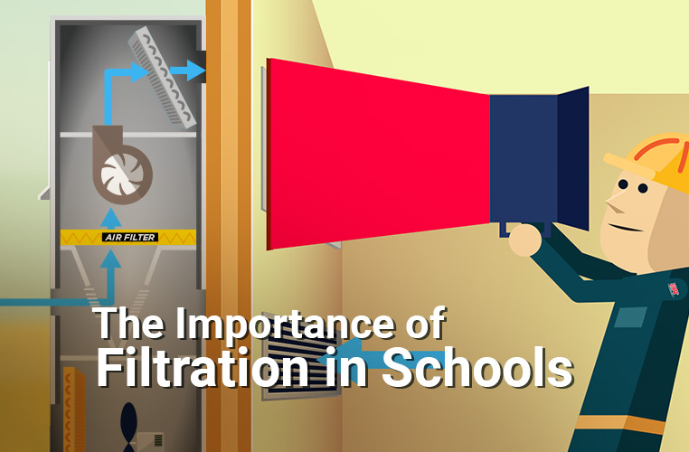 graphic for the importance of filtration at schools. cartoon illustration of an HVAC tech testing airflows on a classroom BARD system.